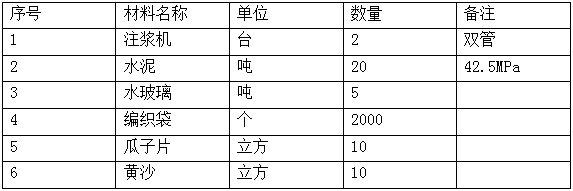 深圳地铁堵漏